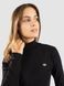 Лонгслів Dickies Marysville Long Sleeve T-Shirt Black FLR23KBK