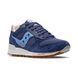 Кросівки Saucony Shadow 5000 Blue