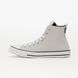 Кеди Converse Chuck Taylor All Star Tectuff Hi Pale Putty White Black A04596C