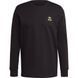 Лонгслів Adidas Originals Unite long sleeve tee black